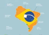 autoinspeção eleitoral 2026