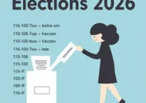 voto em trânsito