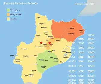 resultado da votação no C.M.E.I São Vicente