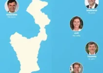 candidatos ao Senado pelo Piauí