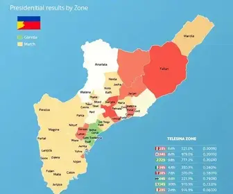apuração presidencial por zona em Teresina