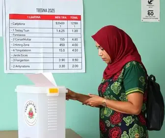 eleições 2026 em teresina