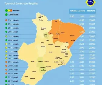 63ª zona eleitoral