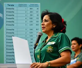 deputados federais mais votados